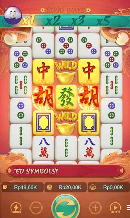 cara main slot C7890 Slot Generasi Baru